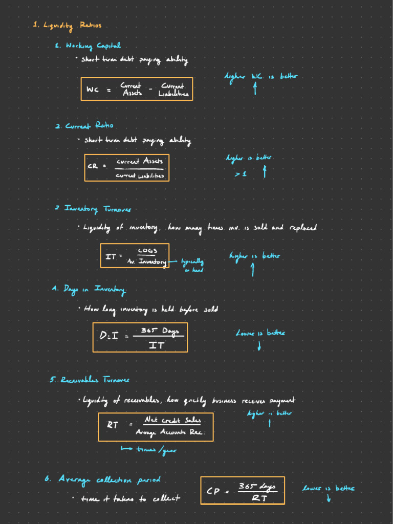 Financial Ratio Analysis Guide | PDF | Dividend | Expense