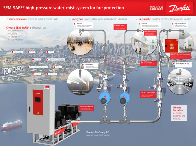High-Pressure Water Mist System For Fire Protection | PDF | Pump | Water