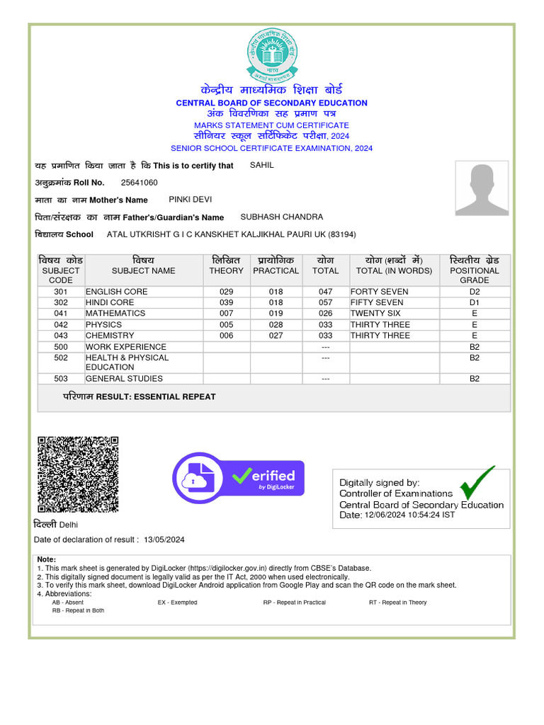 Class XII Marksheet | PDF | Educational Stages