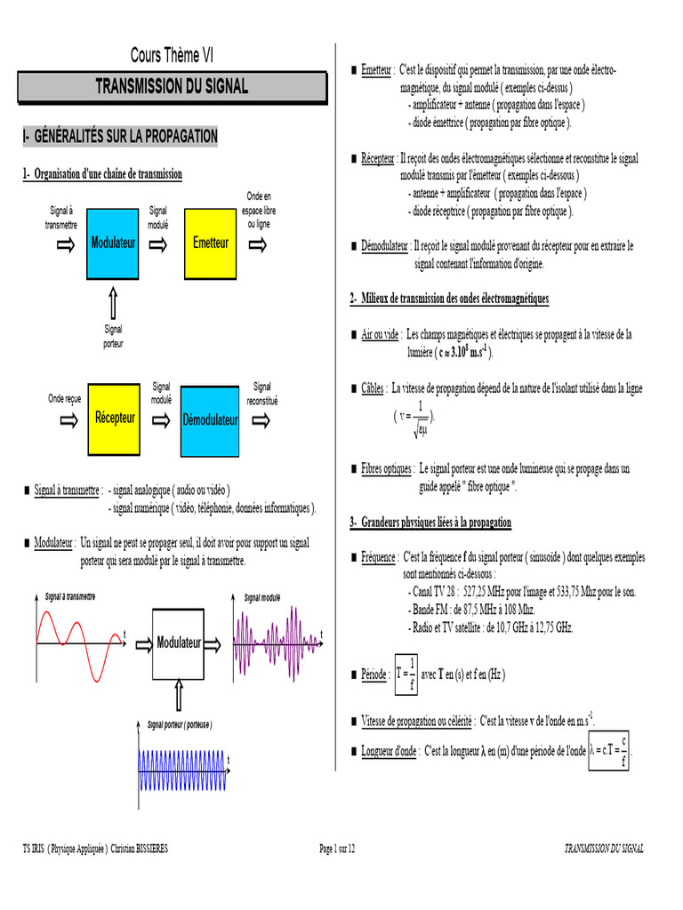 Transmission du Signal en Physique Appliquée | PDF | Modulation | Fibre ...
