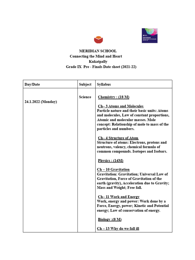 Balance Sheet Final Date