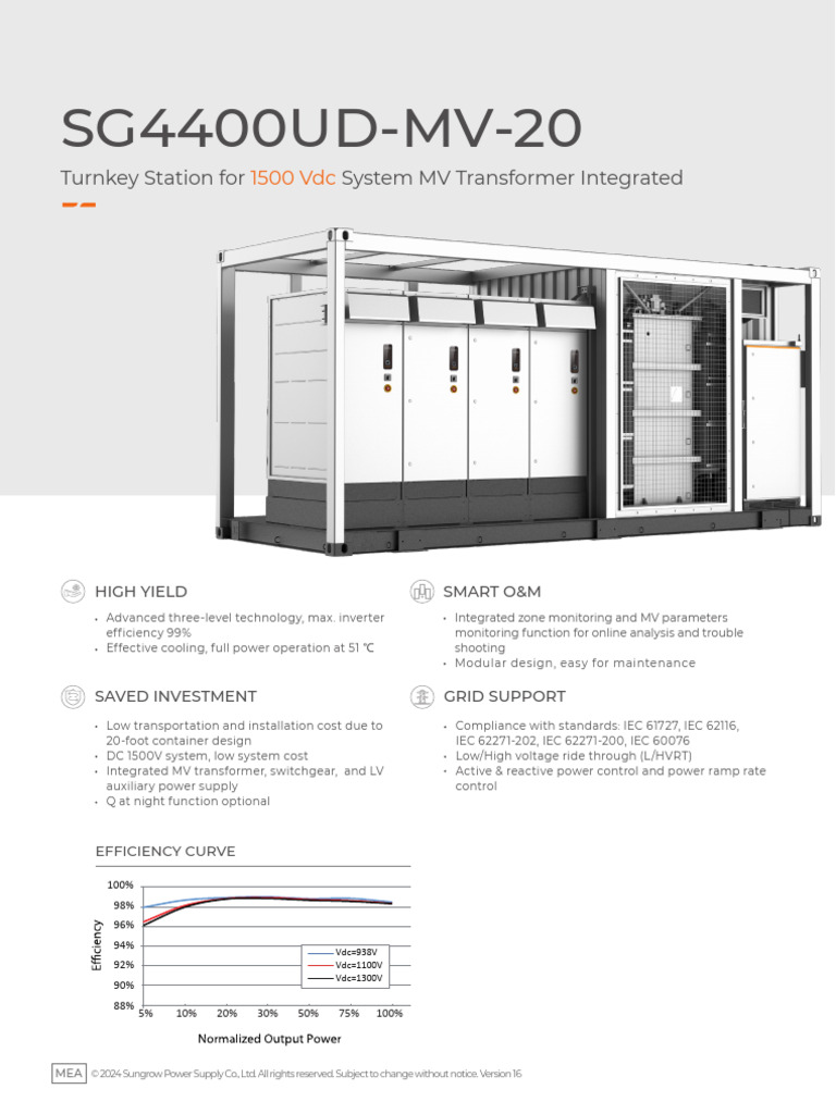 Datasheet Du Bloc de L'onduleur | PDF | Power Inverter | Transformer