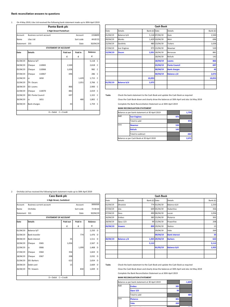 Bank Reconciliation Pdf Overdraft Banks
