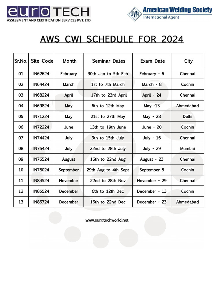 AWS CWI Exam Schedule 2024 | PDF