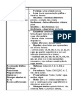 Dicas de Português: Fonética, Acentuação, Concordância e Pontuação