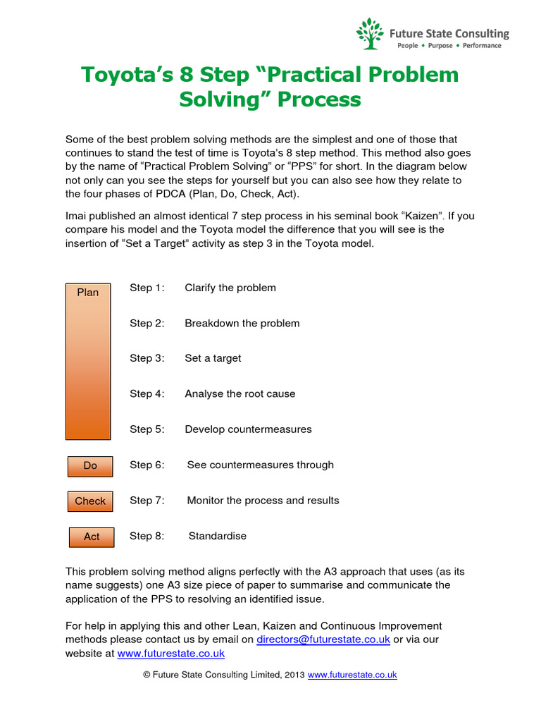 Toyota S 8 Step Practical Problem Solving Process | PDF | Business