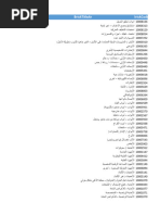 Brick codes mena شيت مجمع كل اكواد الفاتورة الالكترونية مينا | PDF