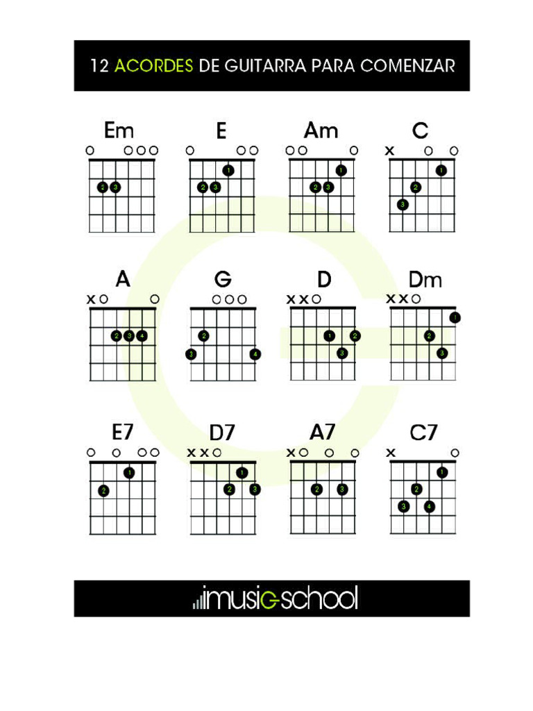 Acordes Guitarra | PDF