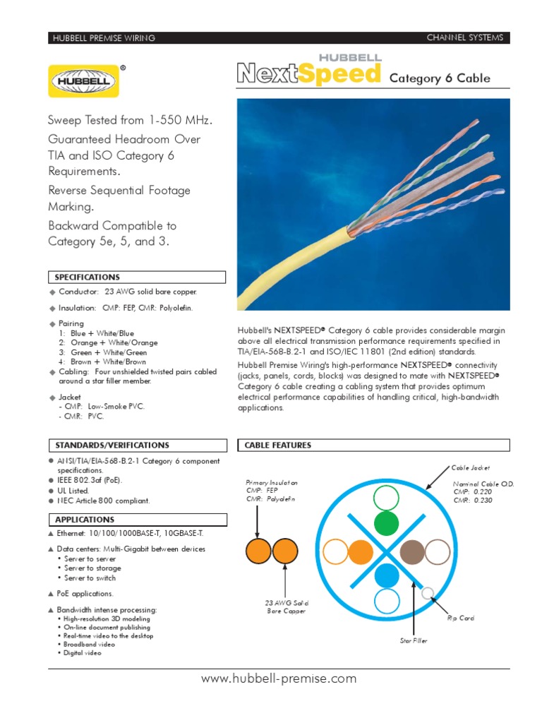 Cable NS Cat6 Hubbell Electrical Components