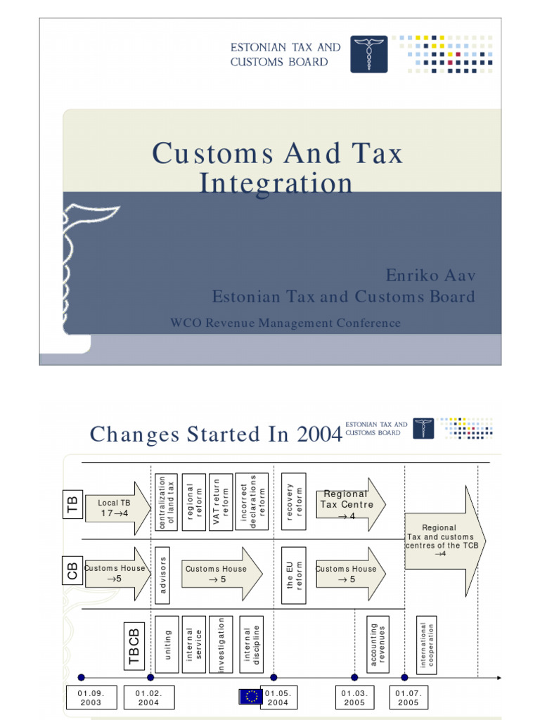 Customs and Tax Integration Strategies | PDF | Customs | Taxes