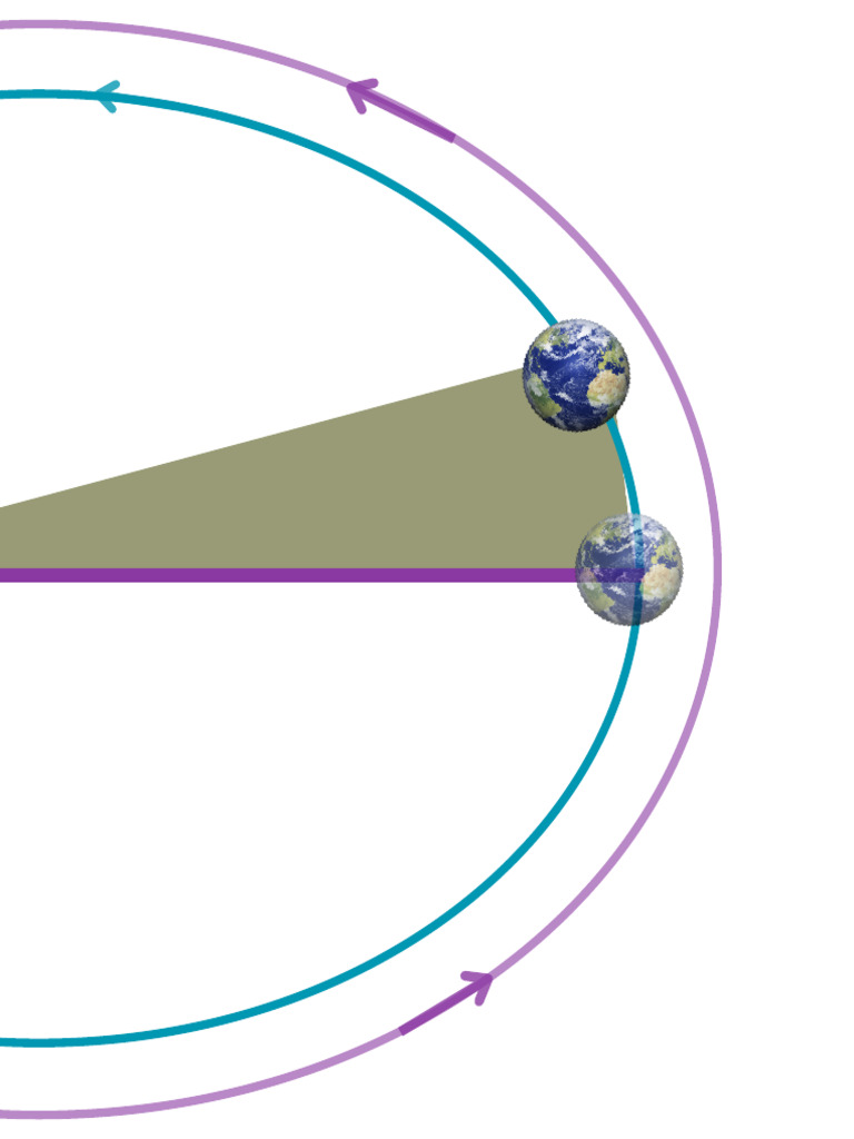 leyes-de-kepler-pdf