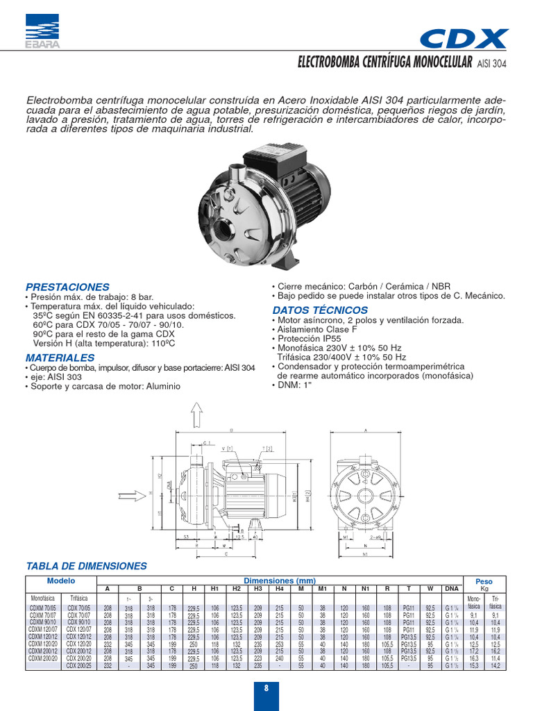 Ebara Dimenciones CDX 120-12 | PDF | Fenómenos científicos | Ingeniería ...