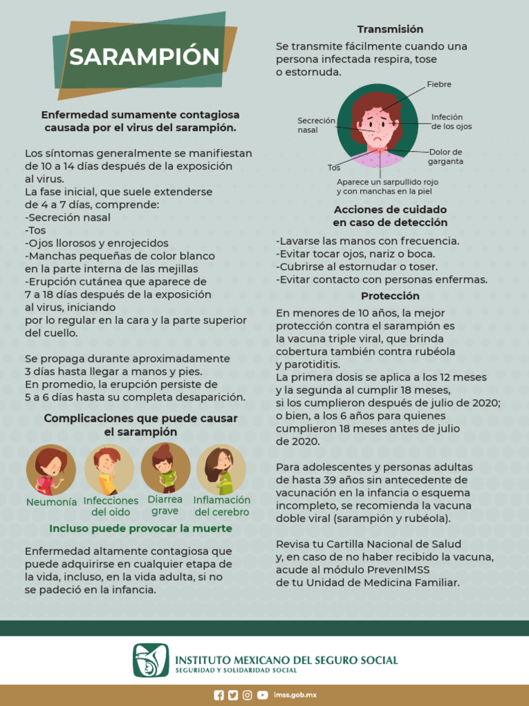 Infografía Sarampión Carta Pdf Sarampión Epidemiología