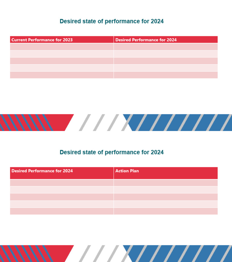 2024 Performance Goals and Action Plan | PDF
