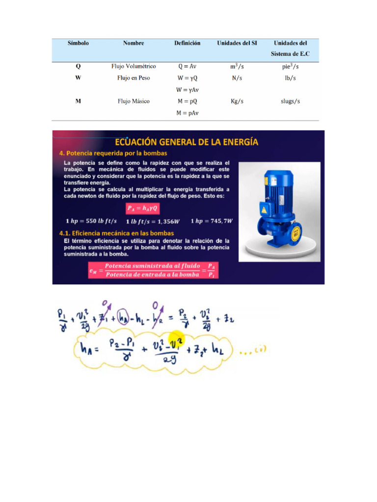 hidra-pdf
