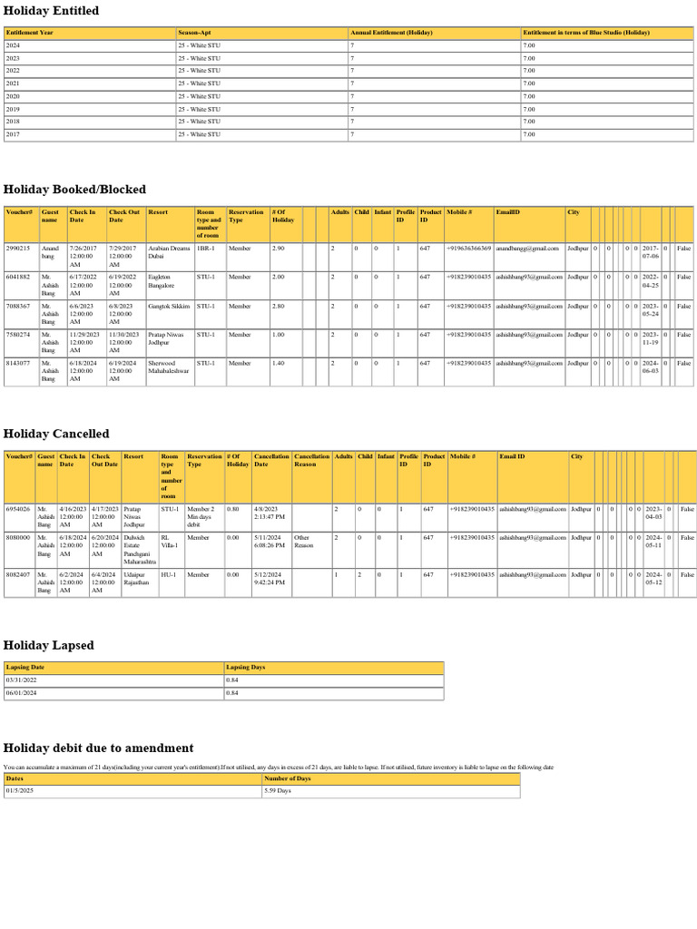 Holiday Entitlement Records | PDF