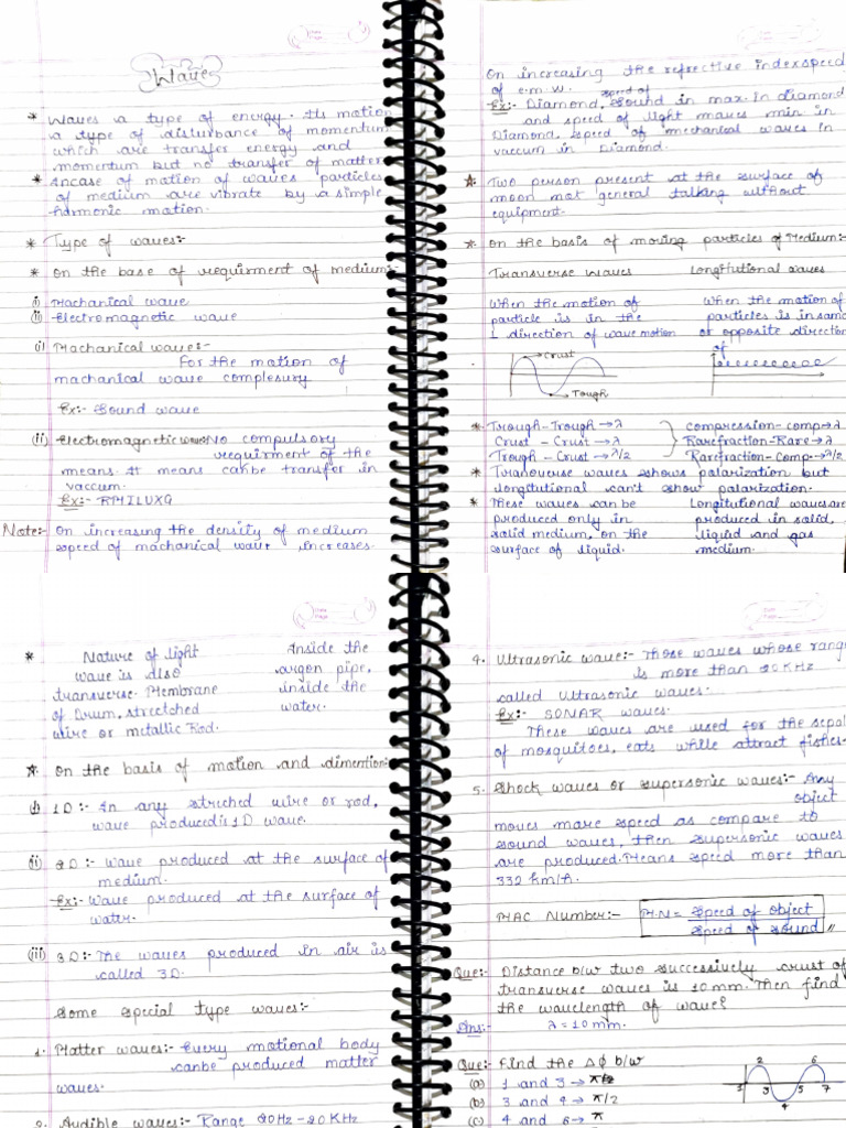 Wave optics physics pdf