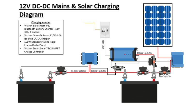 DC DC Mains and Solar Charging Diagram | PDF