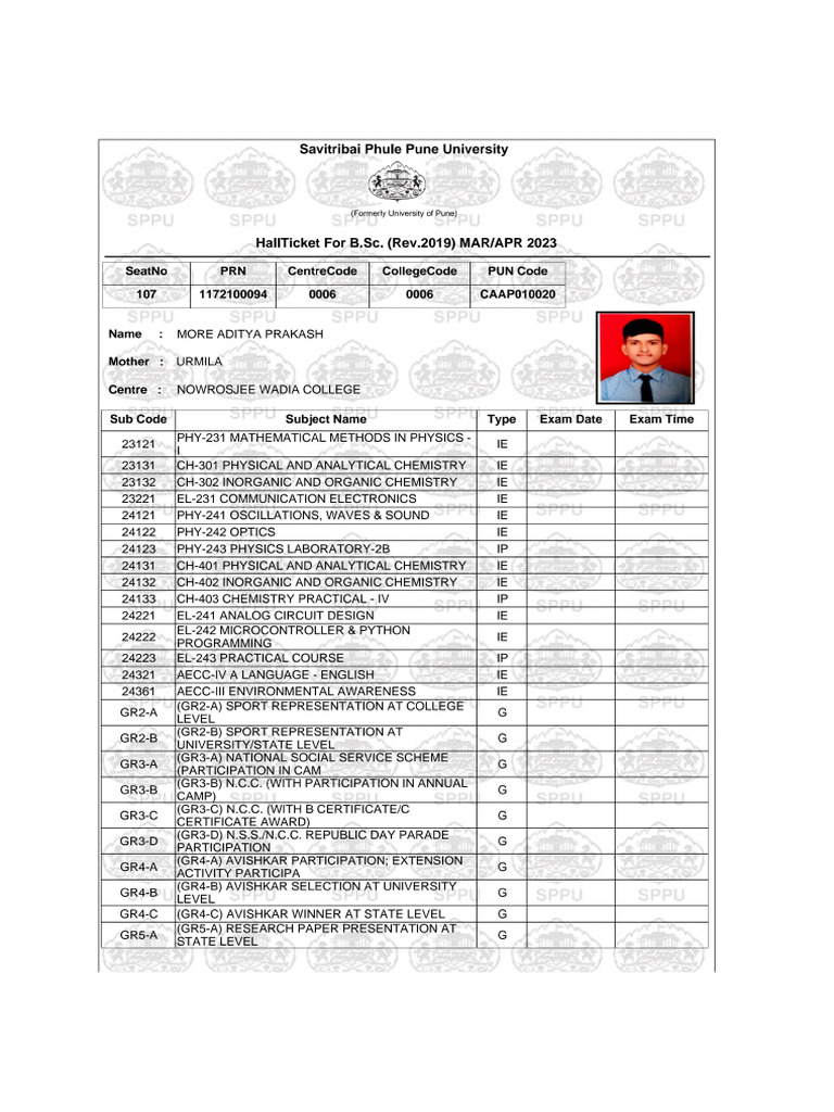 Storage - Emulated - 0 - Android - Data - Com - Cv.docscanner - Cache ...