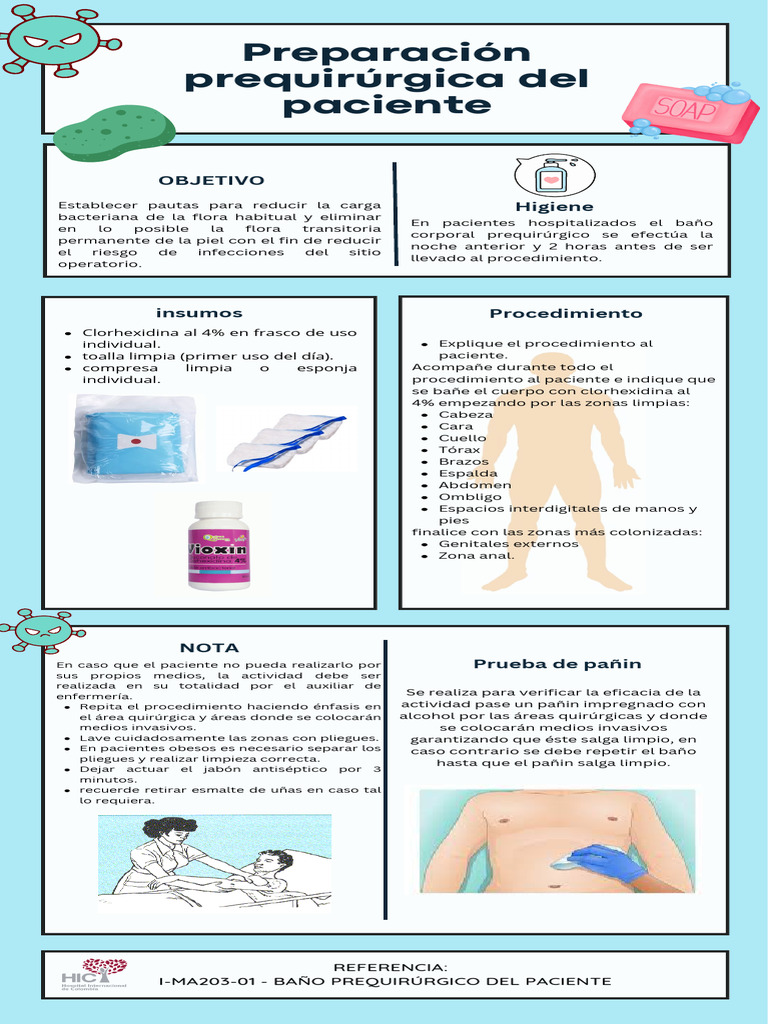 Baño Prequirúrgico con Clorhexidina | PDF | Medicina CLINICA ...