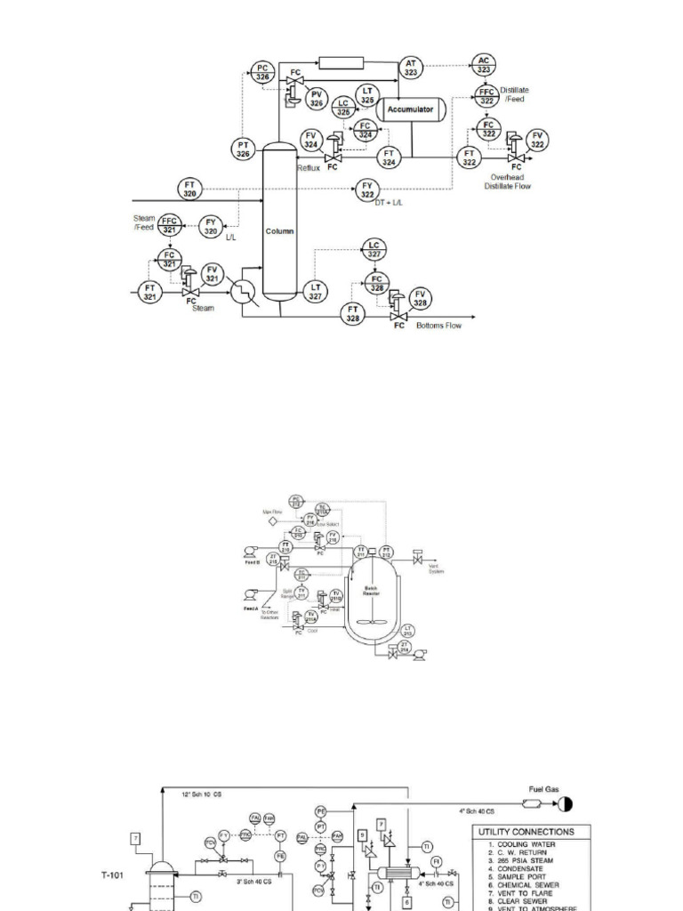 P&idadvanced Process | PDF