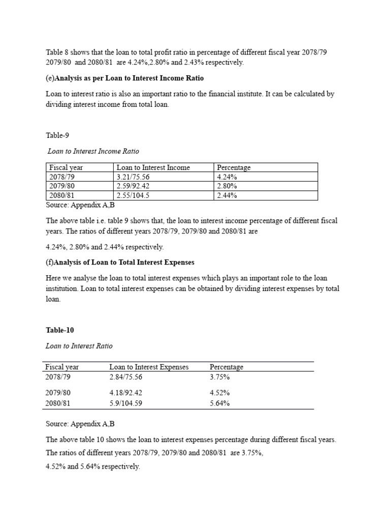 Loan to interest income ratio table 10 pdf banks interest