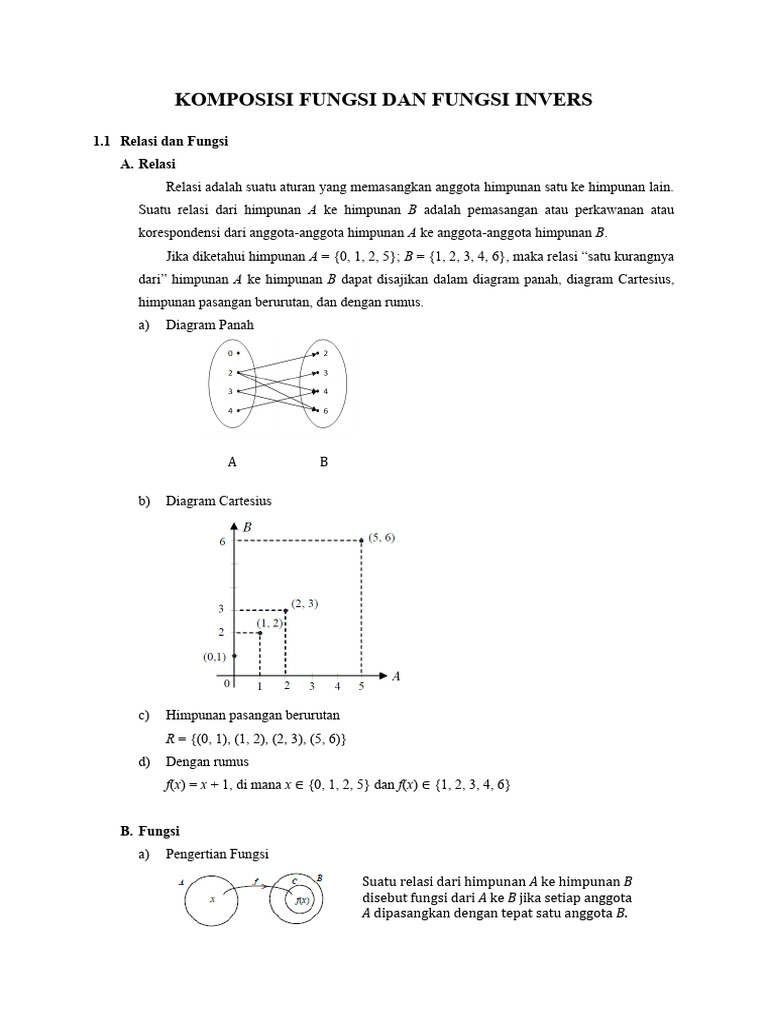 Modul Matematika Kelas Xi Pdf Metode Bahan Ajar Komputer