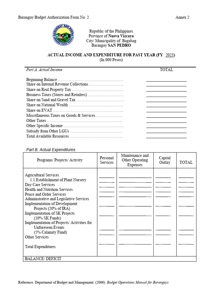 Barangay Income and Expenditure Summary | PDF | Budget | Expense