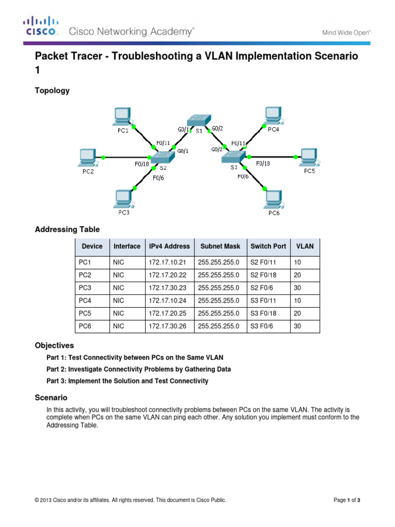 6.2.3.7 - 52103121415 - Khairil Zakhwan | PDF | Network Interface ...