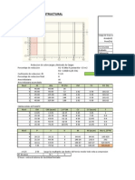 Calculo de Muro Estructural Placas