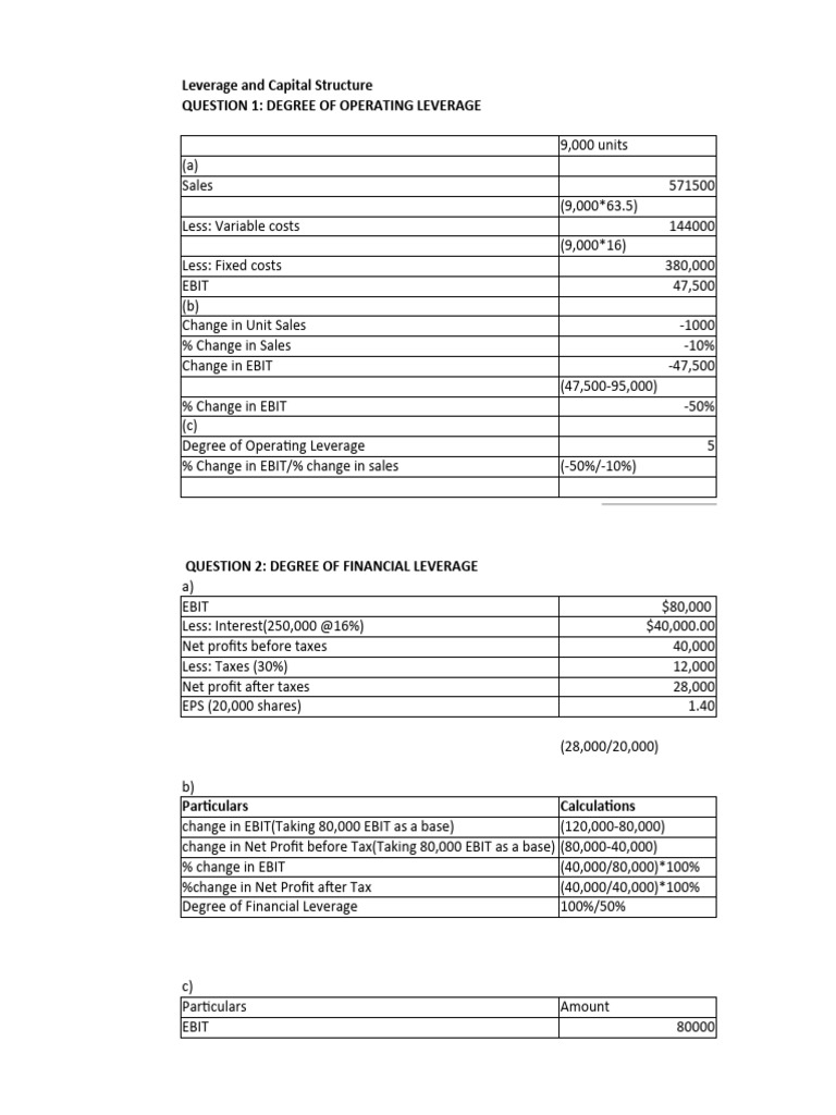 Operating and Financial Leverage Analysis | PDF | Leverage (Finance ...