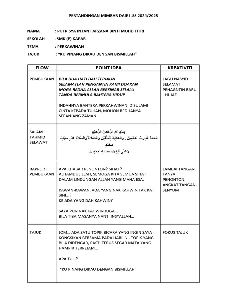 Teks Mimbar Daie: Perkahwinan 2024/2025 | PDF
