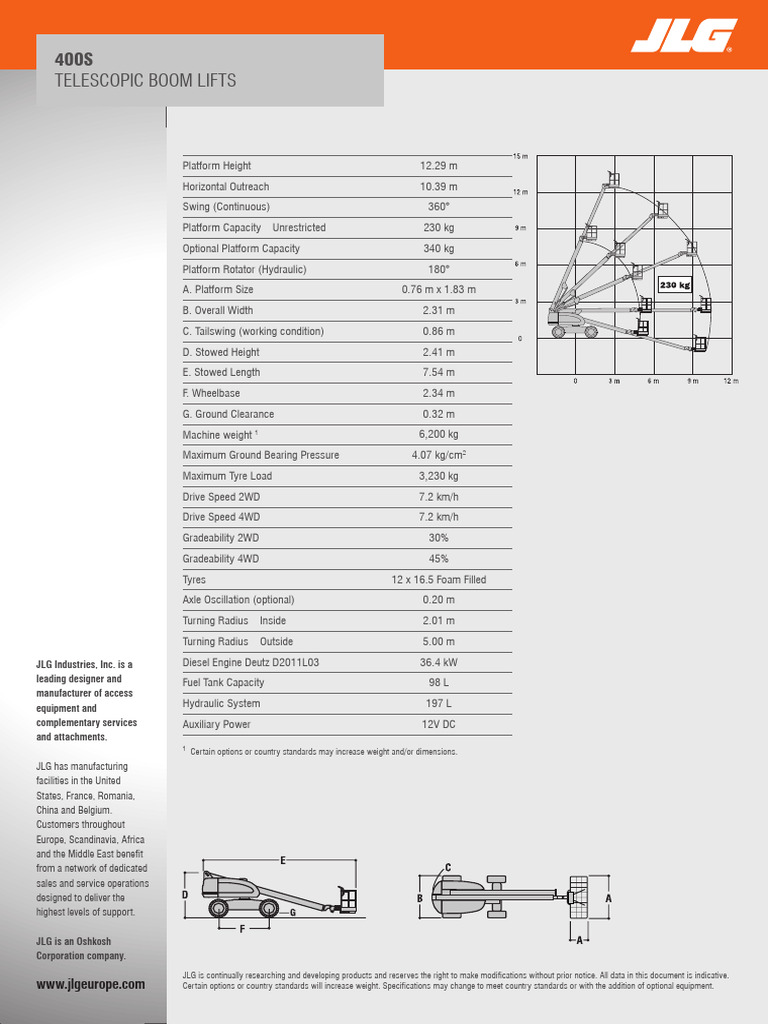JLG 400S | Download Free PDF | Land Vehicles | Motor Vehicle