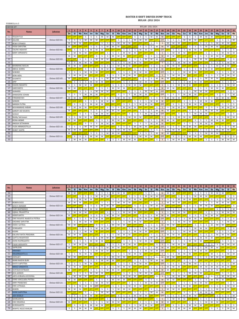 Juli 2024 Roster Driver Dump Truck | PDF