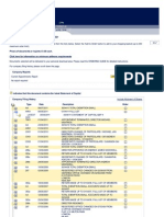 The Dream Mill (Companies House) Directors