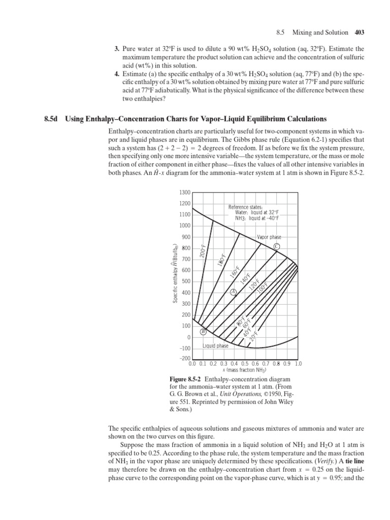 Enthalpy Concentration Diagram NH3 | PDF | Phase (Matter) | Enthalpy
