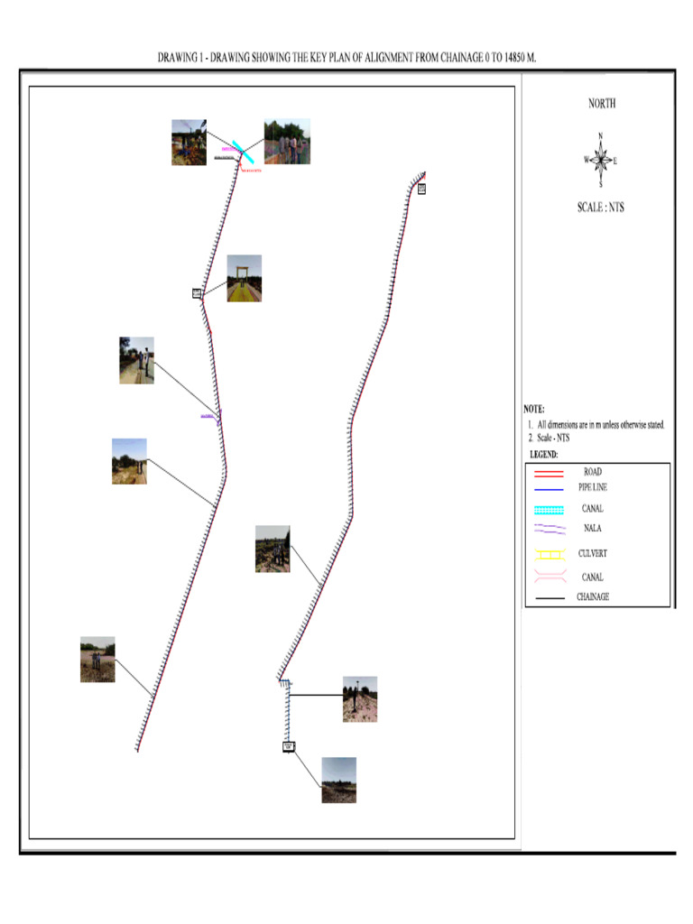 Flow Meter Details | PDF