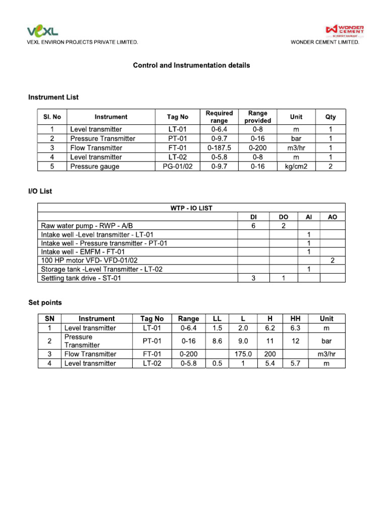 Instrument PDF | PDF