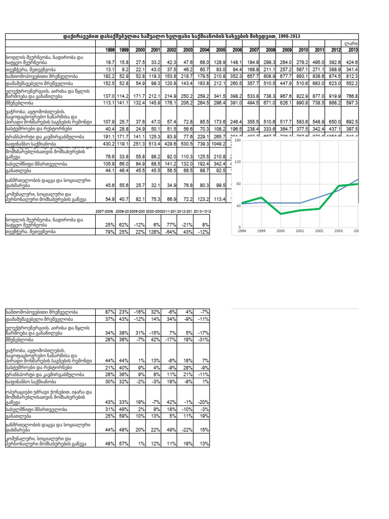 Table 2 2016 pdf