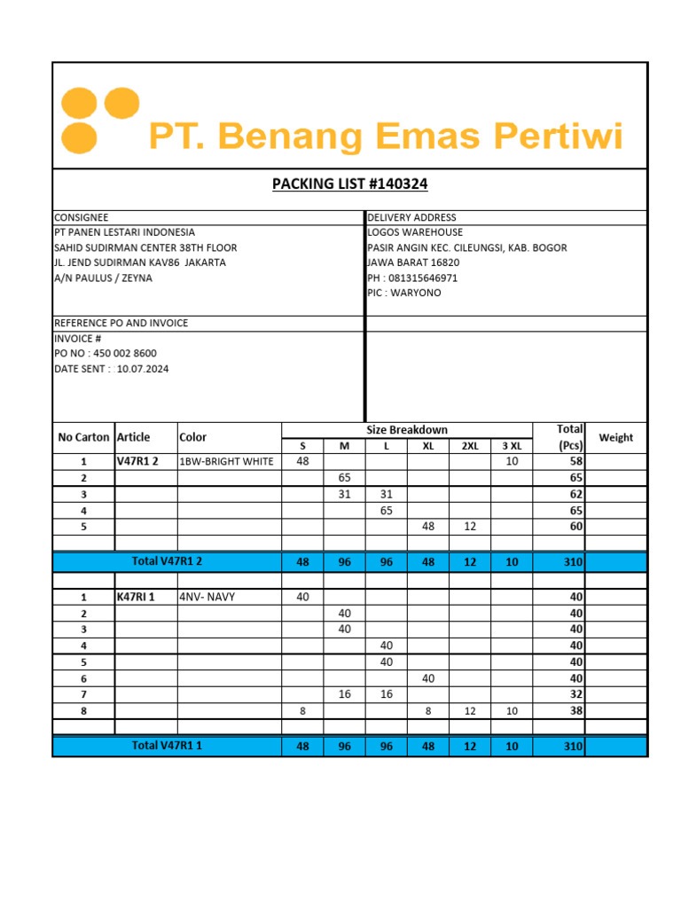 Packing List for PT Panen Lestari | PDF