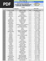 NOMINA BECAS UNEFA I-2014 MES DE ABRIL Nominas Becas I-2014 | PDF