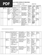G8 CRE NOTES by Vyntex | PDF | Prayer | Salvation