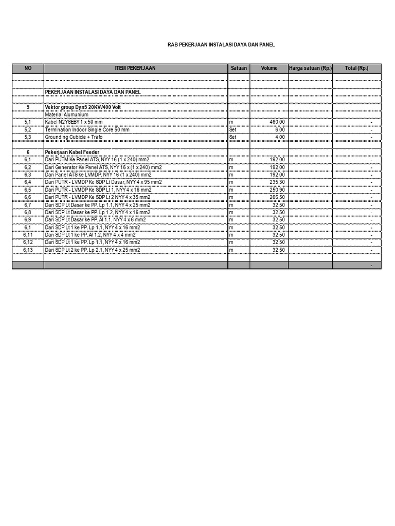 RAB Instalasi Daya dan Panel 20KV | PDF