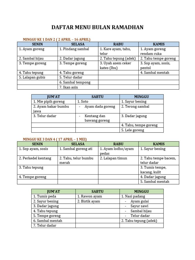 Menu Sahur dan Berbuka Ramadan 2023 | PDF