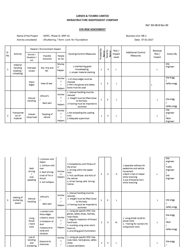 EHS Risk Assessment for WDFC Phase-II | PDF | Personal Protective ...