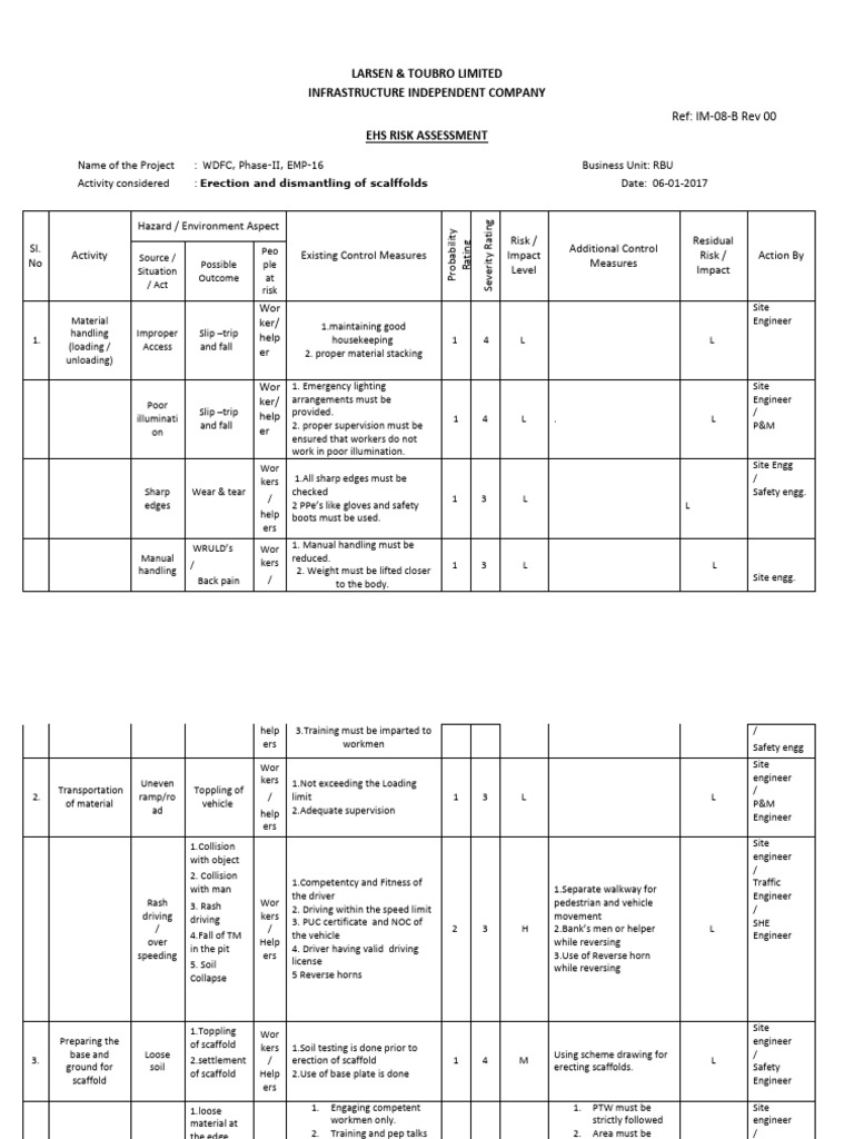 Erection Dismantling Of Scaffold Structures Pdf Transport Safety