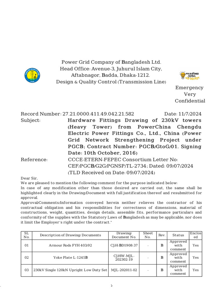 230kV Tower Hardware Fittings Approval | PDF