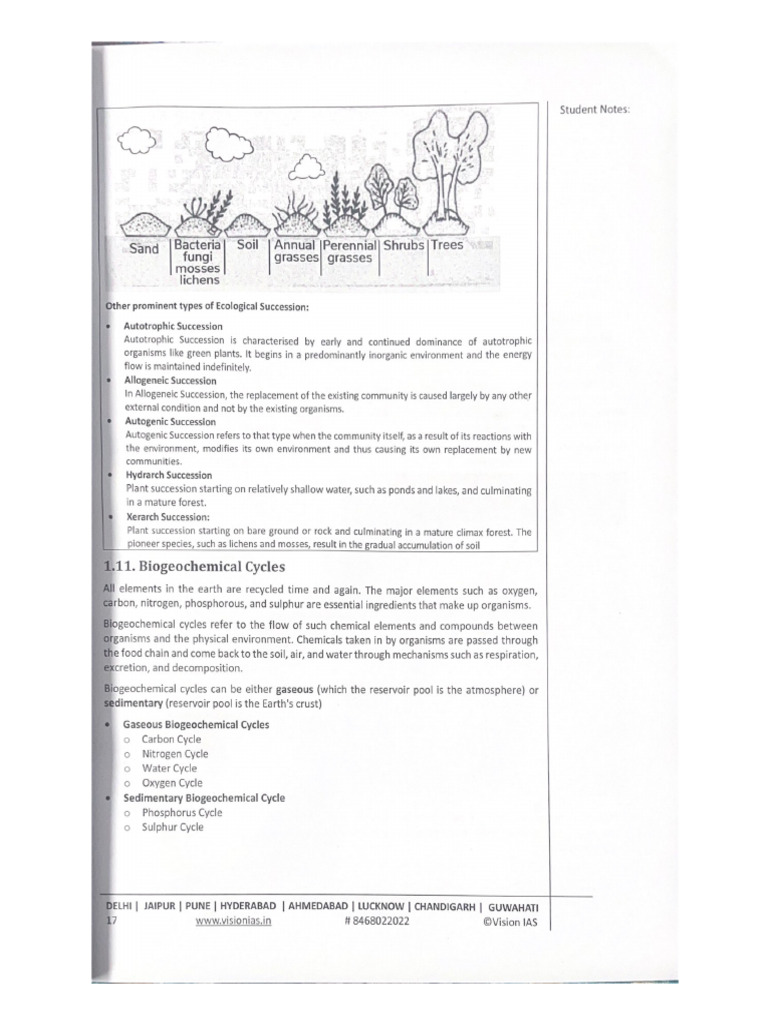 Biochemical Cycles | PDF