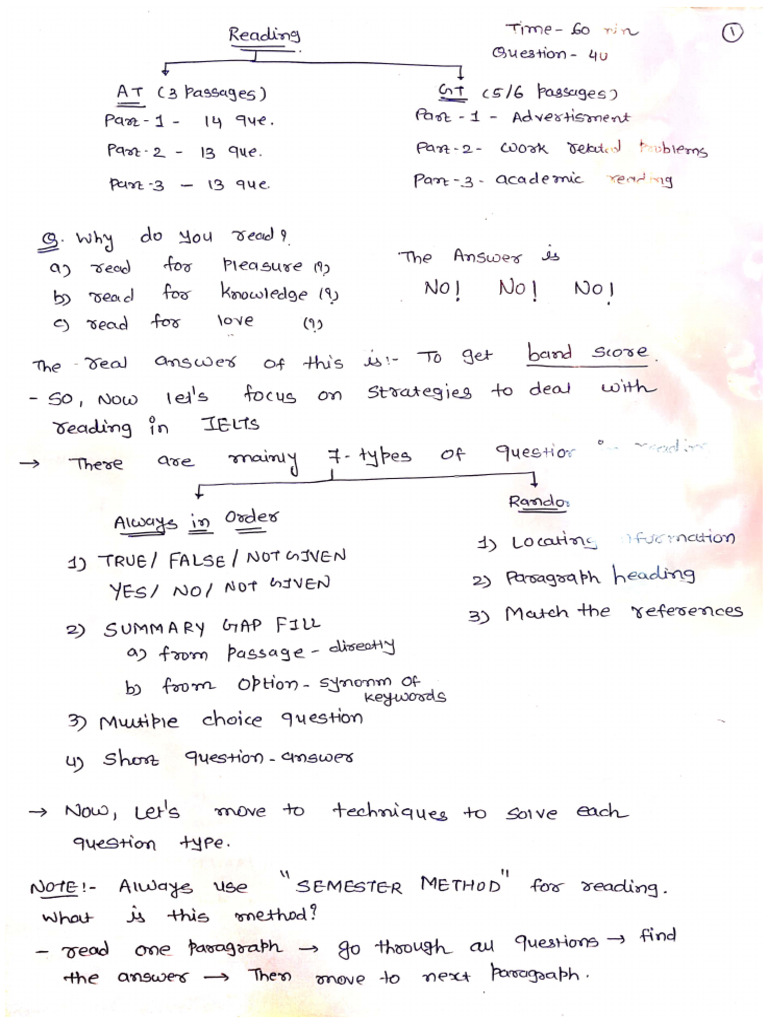 Reading Strategy Pdf