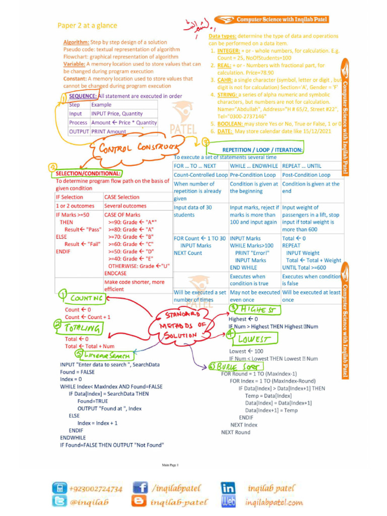 0 9618 P2 Quick Revision | PDF | Data Type | Software Development Process